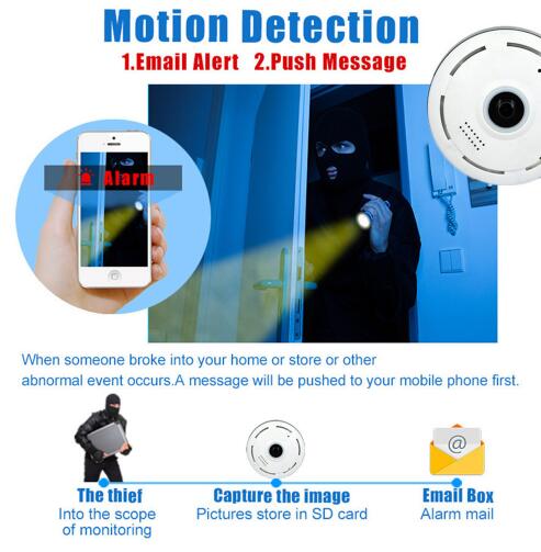 360-Degree Wide Angle 2MP Wireless Security Camera