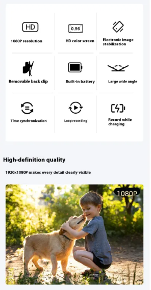 ProTrainer Collection - Cam Mini Pro for Pets