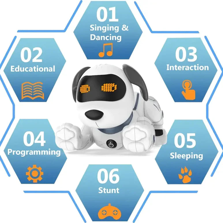 PlayLab Collection - Interactive Remote Control Robot Dog Toy for Kids