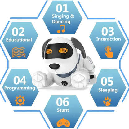 PlayLab Collection - Interactive Remote Control Robot Dog Toy for Kids