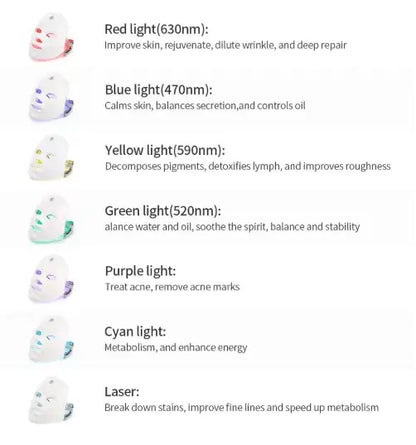 무선 7색 LED 포톤 마스크