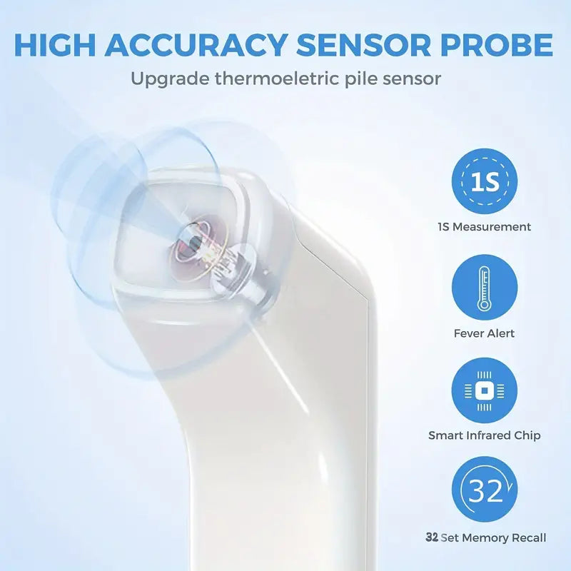 High-Quality No-Touch Digital Infrared Thermometer