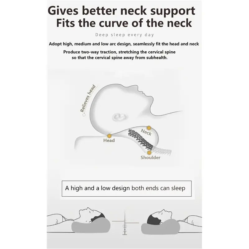 Ergonomic Memory Foam Pillow for Neck Pain Relief
