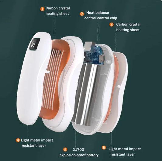USB Rechargeable Hand Warmer